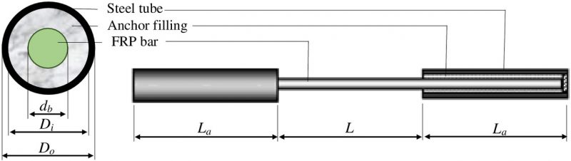 تست ازدیاد طول FRP