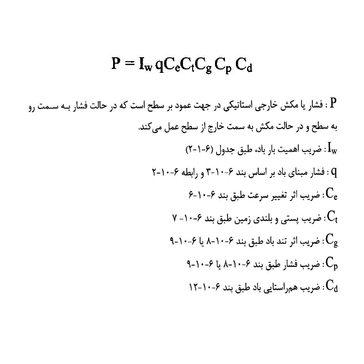 فرمول تعیین نیروی باد