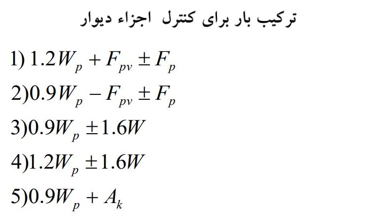 ترکیبات بارگزاری در طراحی وال مش